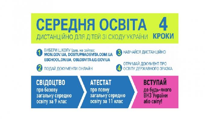 СЕРЕДНЯ ОСВІТА ДИСТАНЦІЙНО ДЛЯ ДІТЕЙ ЗІ СХОДУ УКРАЇНИ