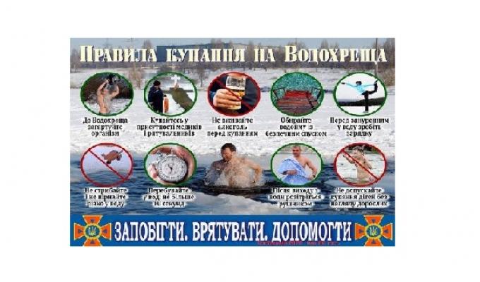 Правила поведінки під час святкування Водохрещення
