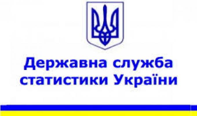 Відділ статистики у Троїцькому районі інформує